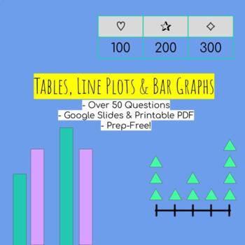 Preview of Tables, Line Plots & Bar Graphs - Google Slides & Printable PDF! Dozens of ?s