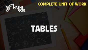Preview of Tables - Complete Unit of Work