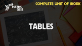 Tables - Complete Unit of Work
