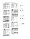 Tables & Equations Matching