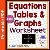 Tables Equations and Graphs Conversion Worksheet FREE