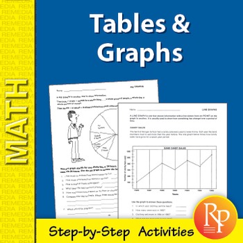 Preview of Tables & Graphs - hands on activities - grids - pie charts - worksheets