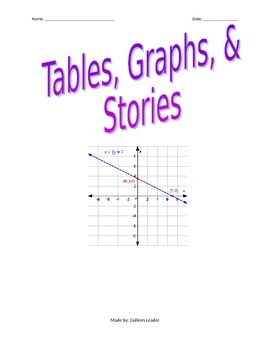 Preview of Tables, Graphs, and Linear Equation Word Problems