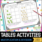 Tables Representing Multiplication and Division Hands On Lessons