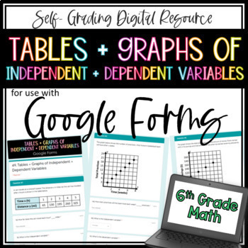 Preview of Tables and Graphs of Independent and Dependent Variables 6th Gr Math Google Form
