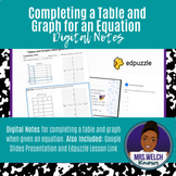 Tables and Graphs with Equation Digital Notes | Distance e