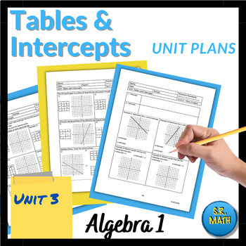 Preview of Tables and Intercepts Unit Plans: Algebra 1 Keystones Unit 3