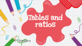 Tables and Ratios Examples Presentation