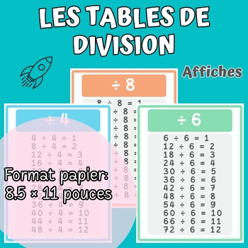 Preview of Tables de division|DivisionTable Set  12 Colorful Math Posters
