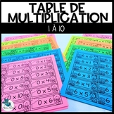 Tables de multiplication 0-10
