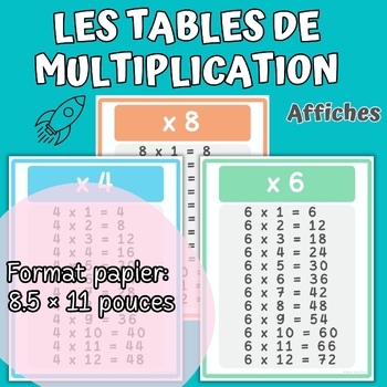 Preview of Tables de multiplication|Multiplication Table Set  12 Colorful Math Posters