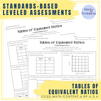 Preview of Tables of Equivalent Ratios (6.RP.A.3.a) - Leveled Assessments
