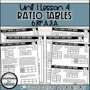 Preview of Tables of Equivalent Ratios Lesson | 6th Grade Math