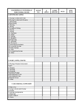 Tables of Reinforcement Inventory for Children and Adults | TPT