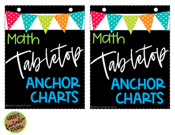 Preview of 28 Tabletop/Interactive Notebook Anchor Charts (MATH)