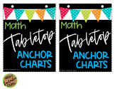 28 Tabletop/Interactive Notebook Anchor Charts (MATH)