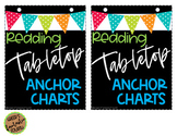 46 Tabletop/Interactive Notebook Anchor Charts (READING)