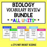 Biology Vocabulary Review Game - Full Year BUNDLE