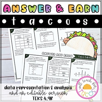 data representation 4th grade