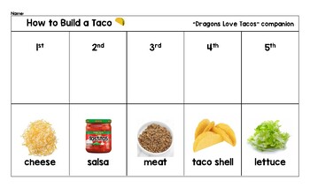 Preview of Taco Sequencing- How to make a taco