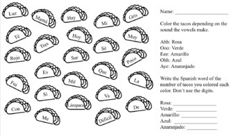 ESC Member Taco Tuesday Cognates, PDF