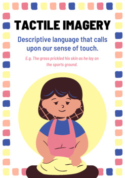 Preview of Tactile Imagery - Sensory Imagery Poster