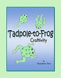 Tadpole-to-Frog Craftivity: The Lifecycle of a Frog for Kids