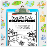 Tadpole to Frog Observations