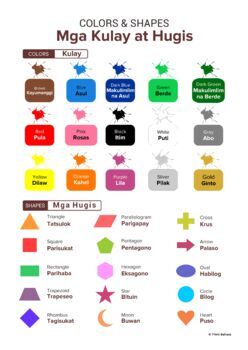 Tagalog Colors Tagalog SHAPES | Tagalog English vocabulary colours shapes