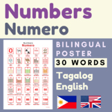 Tagalog NUMBERS | Numbers in Tagalog