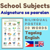 Tagalog SCHOOL SUBJECTS | Course of Study Tagalog