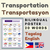 Tagalog Transportation Tagalog Transport