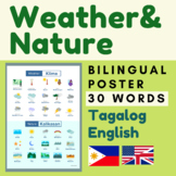 Tagalog WEATHER Tagalog Nature | Bilingual Tagalog English
