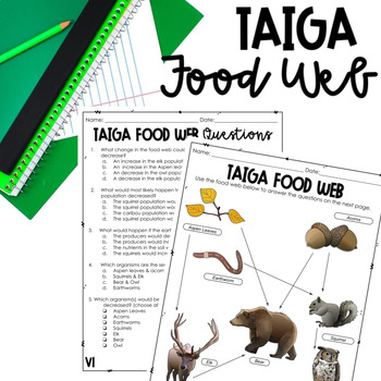 Taiga: Animals Educational Resources K12 Learning, Life Science, World,  Science Lesson Plans, Activities, Experiments, Homeschool Help