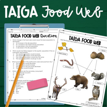 Taiga: Animals Educational Resources K12 Learning, Life Science, World,  Science Lesson Plans, Activities, Experiments, Homeschool Help