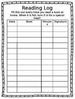 Take Home Binder Sheets & Beginning Of Year Surveys By Sierra Lacivita