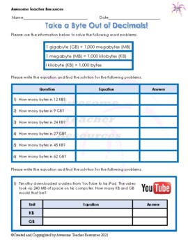 Preview of Take a Byte Out of Decimals! Worksheet