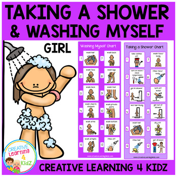 Visual Shower Routine Printable