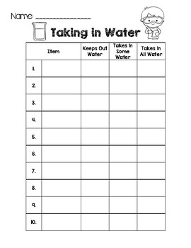 Taking in Water Science Worksheet