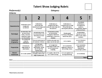 Preview of Talent Show Judging Rubric