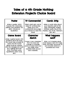 Tales Of A 4th Grade Nothing Choice Board Extension Activities