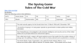 Tales of the Cold War: The Spying Game - Viewing Worksheet