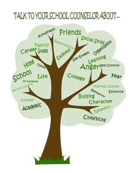 Preview of Talk To Your School Counselor About... Tree Poster