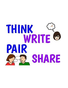 Preview of Think Write Pair Share Routine Checklist