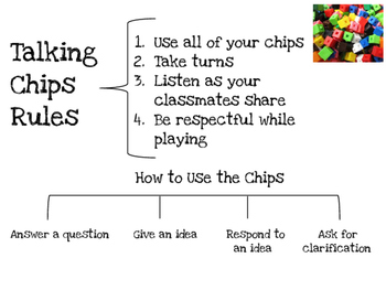 Preview of Talking Chips Routine Poster