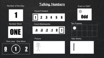 Preview of Talking Numbers - Google Slides