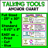 Talking Tools Anchor Chart | Math Talk Language Stems