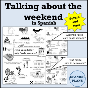 Preview of Talking about the Weekend in Spanish CHATMAT