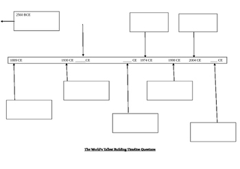 Tall Buildings Timeline by Ms D's worksheets | TPT