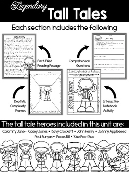 Tall Tales Activities by Chalk One Up for the Teacher | TpT